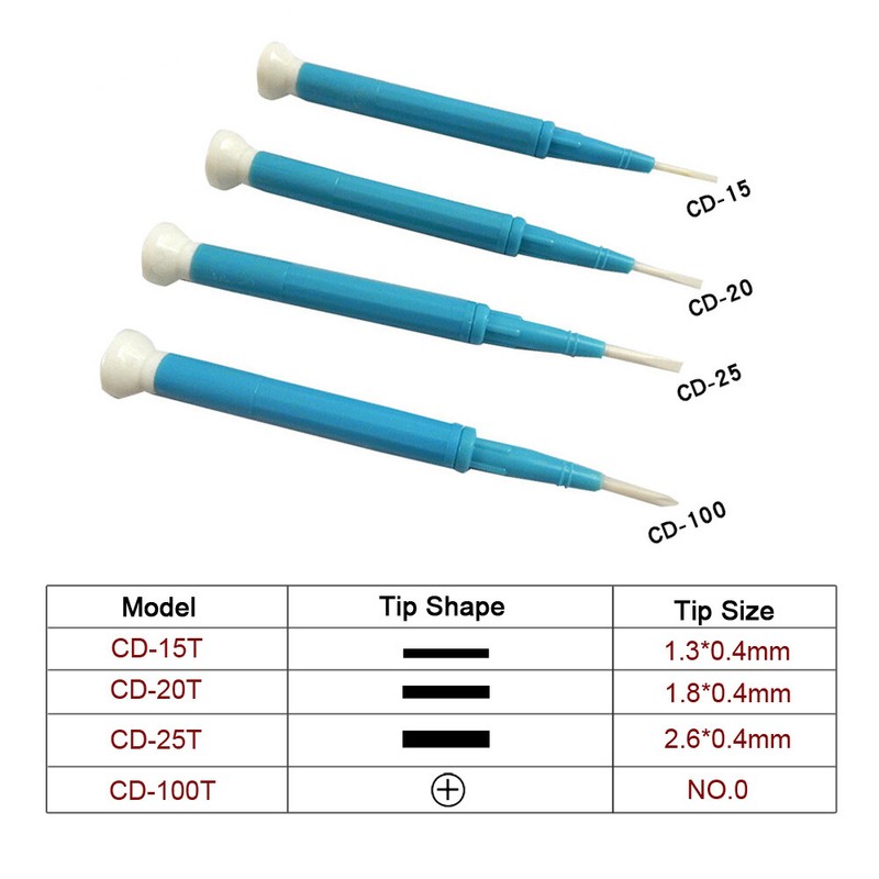 Adjust Frequency Ceramic Screwdriver Antistatic Non-Magnetic Screw Driver Tool gallery