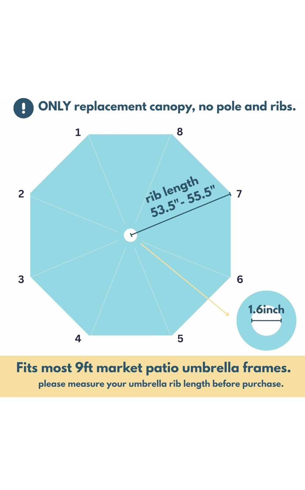 9ft Umbrella Replacement Canopy 8 Ribs, UV & Fade Resistance OLEFIN Fabric gallery