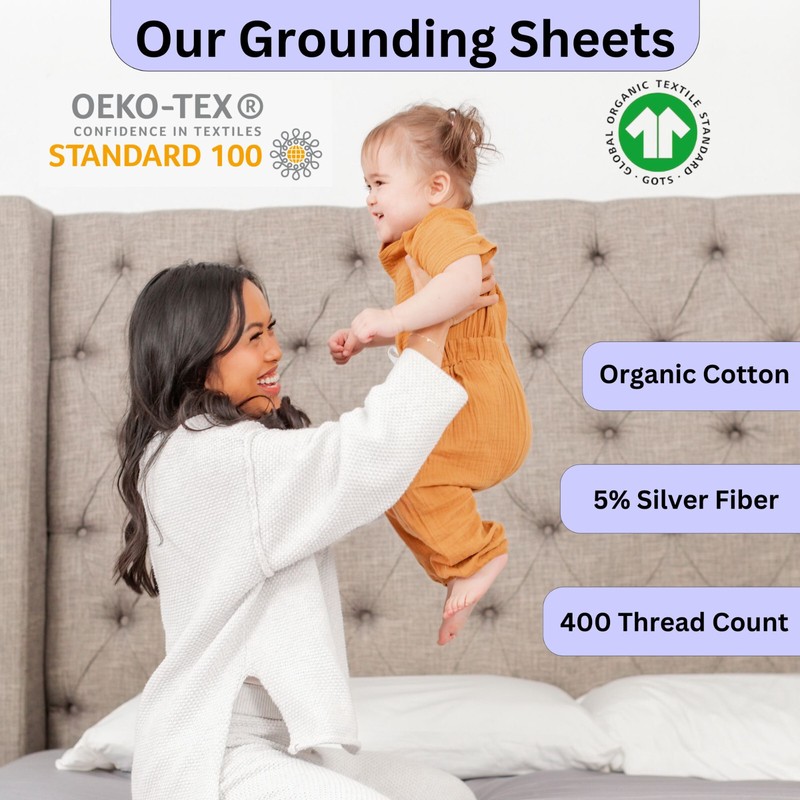 Fitted Grounding Sheets 5% Silver Fiber, Organic Cotton, 15" FINAL CLEARANCE gallery