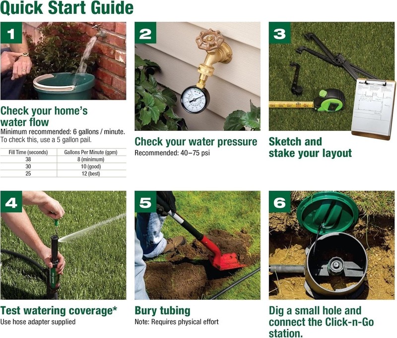 Pro Rotor Pop-up Sprinkler System Kit** gallery
