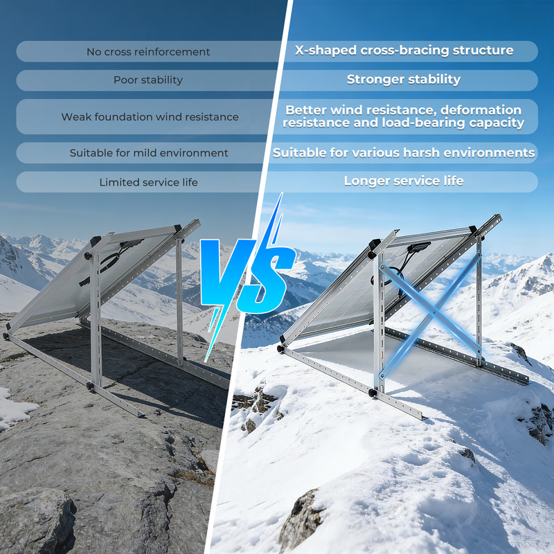 Solar Panel RV Tilt Mount Brackets Rooftop Flat Surface Adjustable Frame gallery