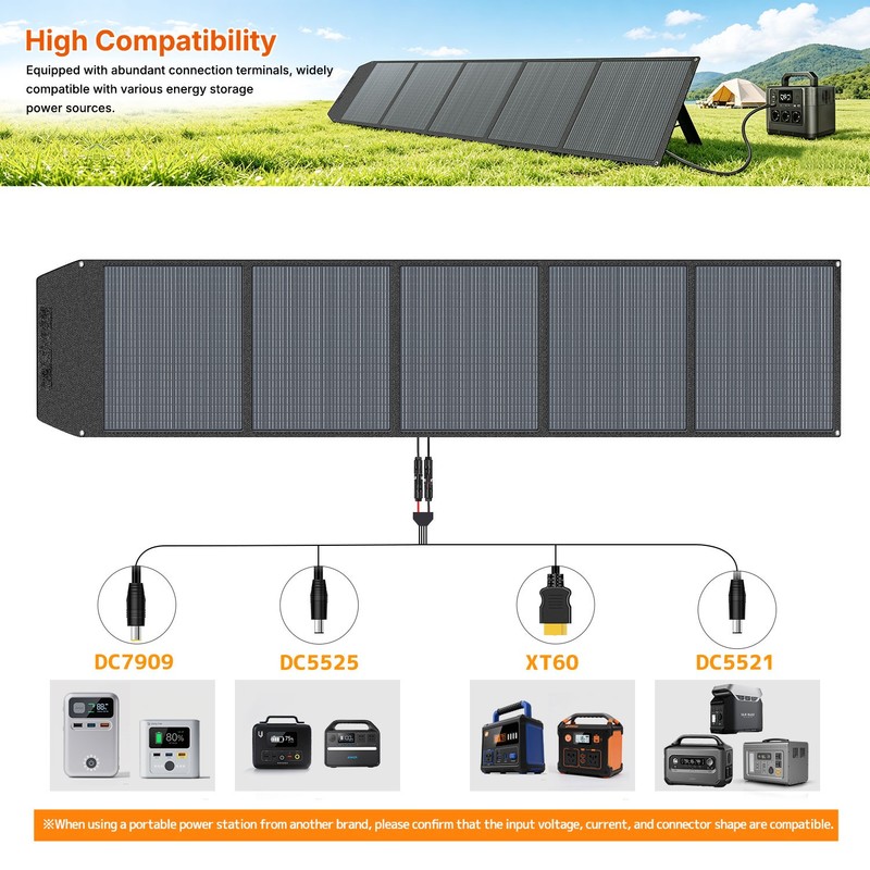 500W Foldable Portable Solar Panel for Power Station Charging Camping Mono Home gallery