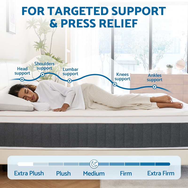 10/12/14 inch Gel Memory Foam Spring Queen Mattress Twin Full King Size In A Box gallery