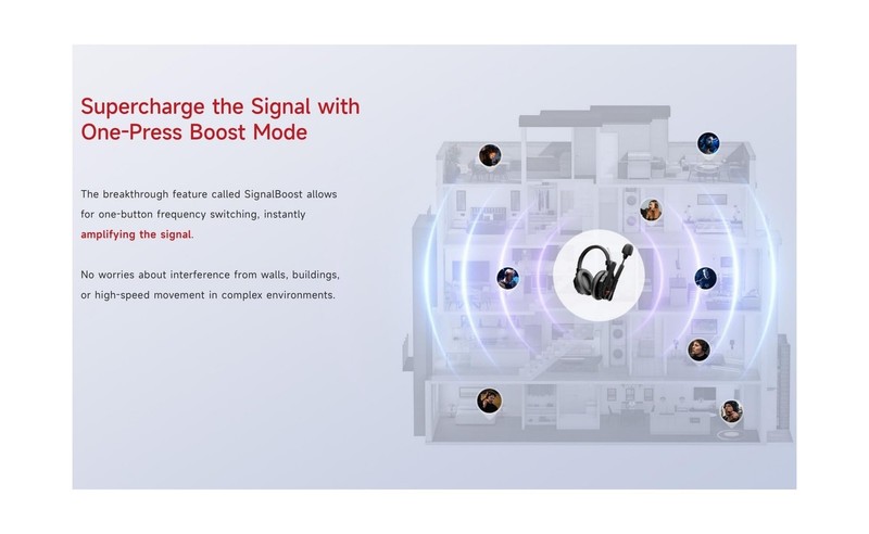 SYNCO XTALK XMax5 Wireless Intercom Headset System 2.4GHz 1640 feet 500 Meter... gallery