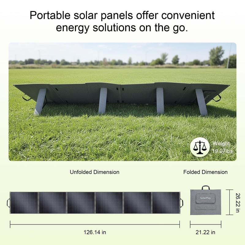 2PCS Foldable 400W Solar Panel ETFE-Coated Monocrystalline 23.4 Conversion Rate gallery