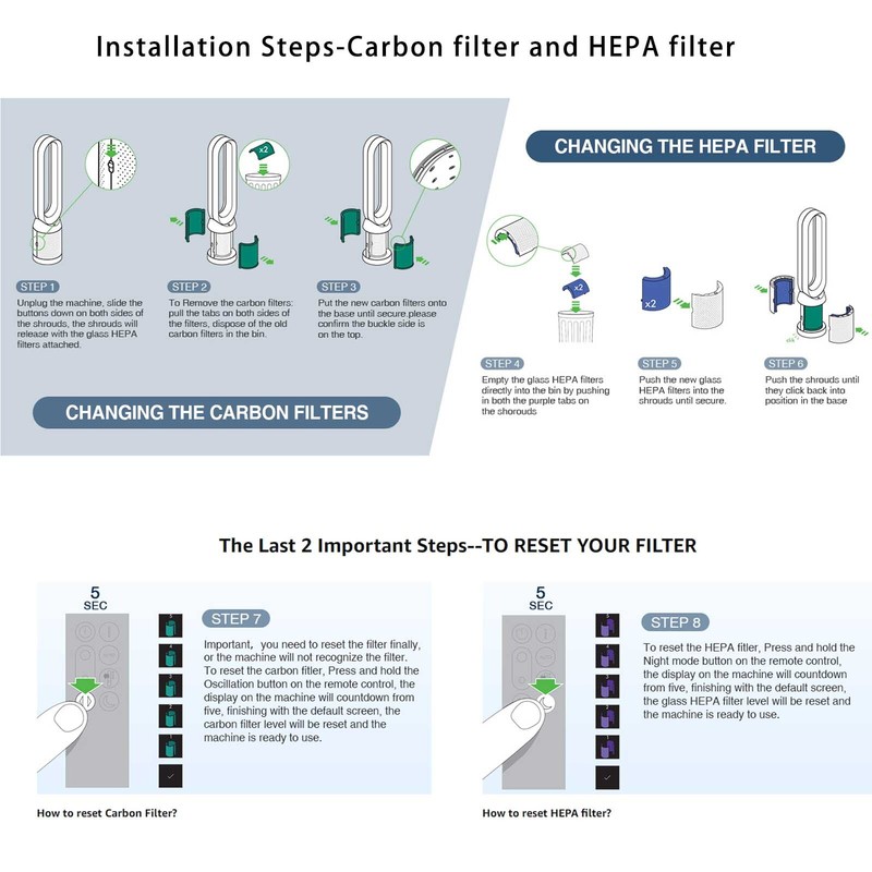 for Dyson 969048-01 Pure Cool Purifying Fan Replacement Filter gallery
