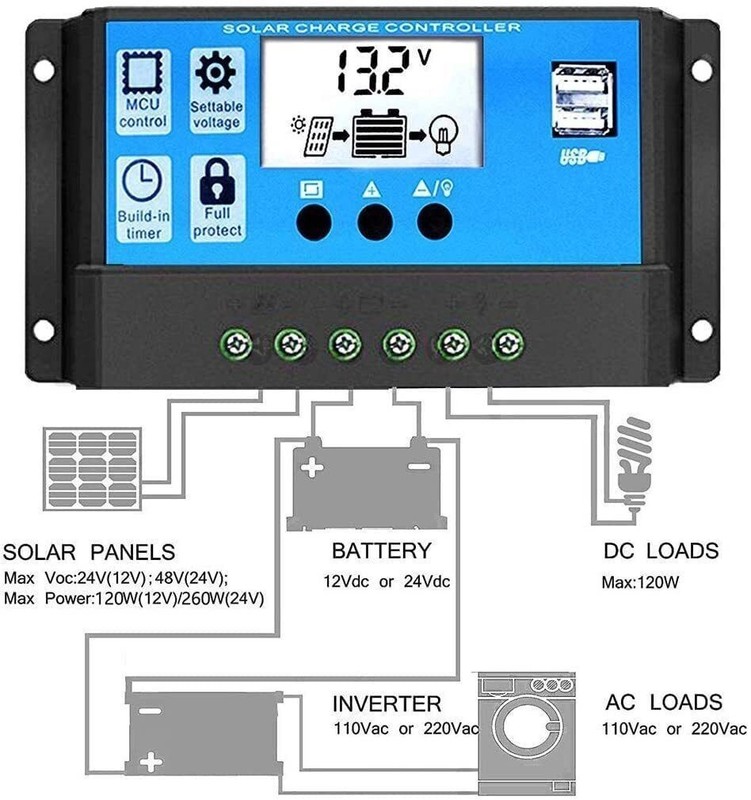 30A Solar Panel Battery Charge Controller 12V/24V LCD Regulator Auto with USB US gallery