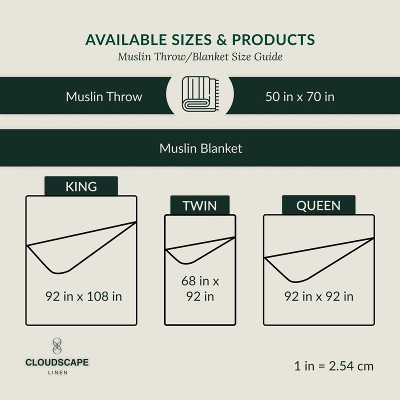 8 Layer Muslin Blankets Queen Size Mint Green | 100% Cotton Blanket Queen Siz... gallery