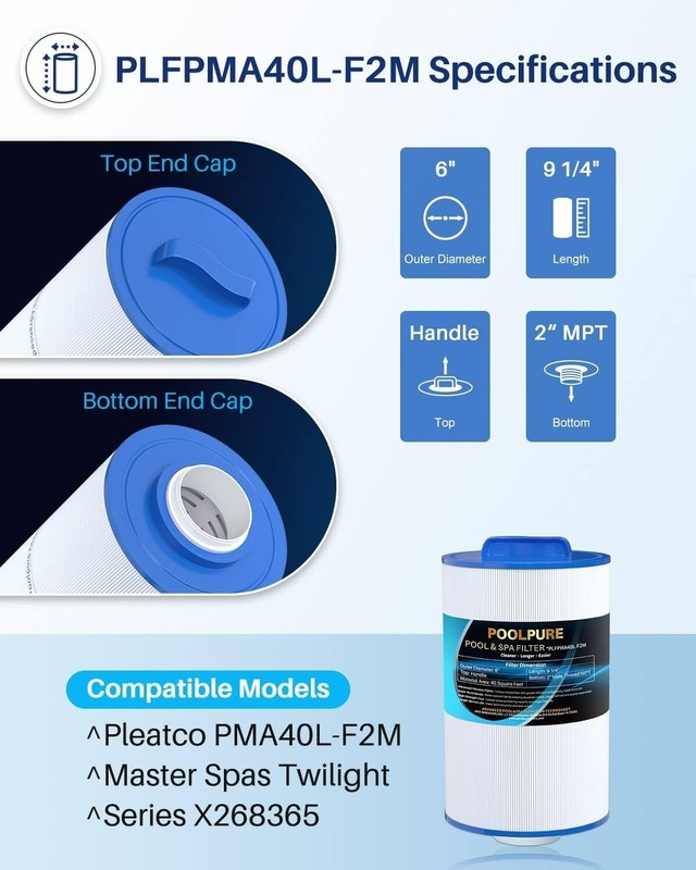 POOLPURE Replacement Spa Filter for PMA40L-F2M, Master Spas Twilight X268365, 2p gallery