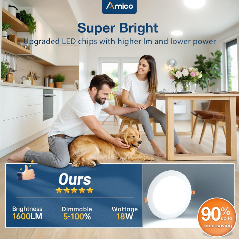 12 Pack 8" Dimmable Ultra-Thin LED Recessed Lights, 5CCT, 1600LM gallery