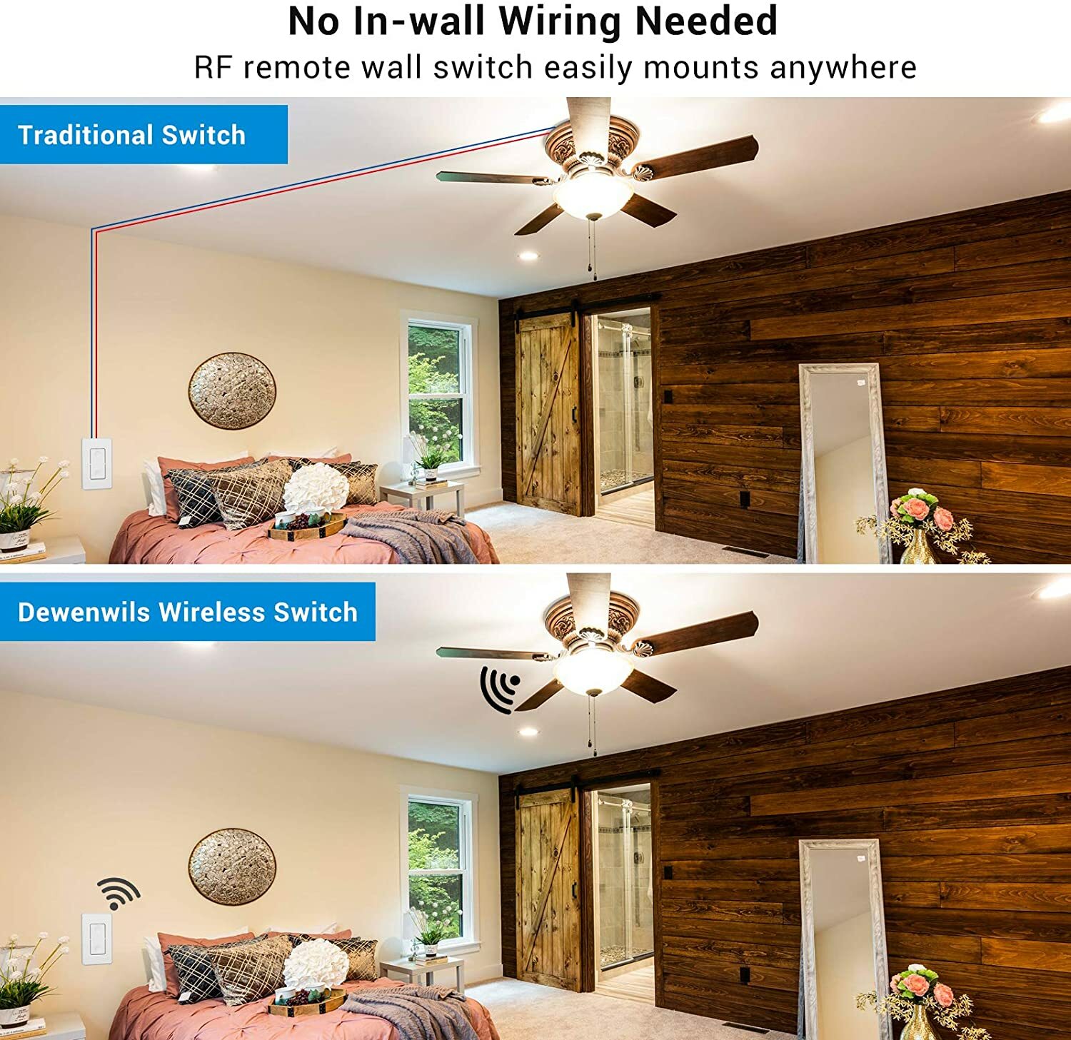 DEWENWILS Wireless Remote Control Light Switch Wireless Wall Switch and Receiver gallery
