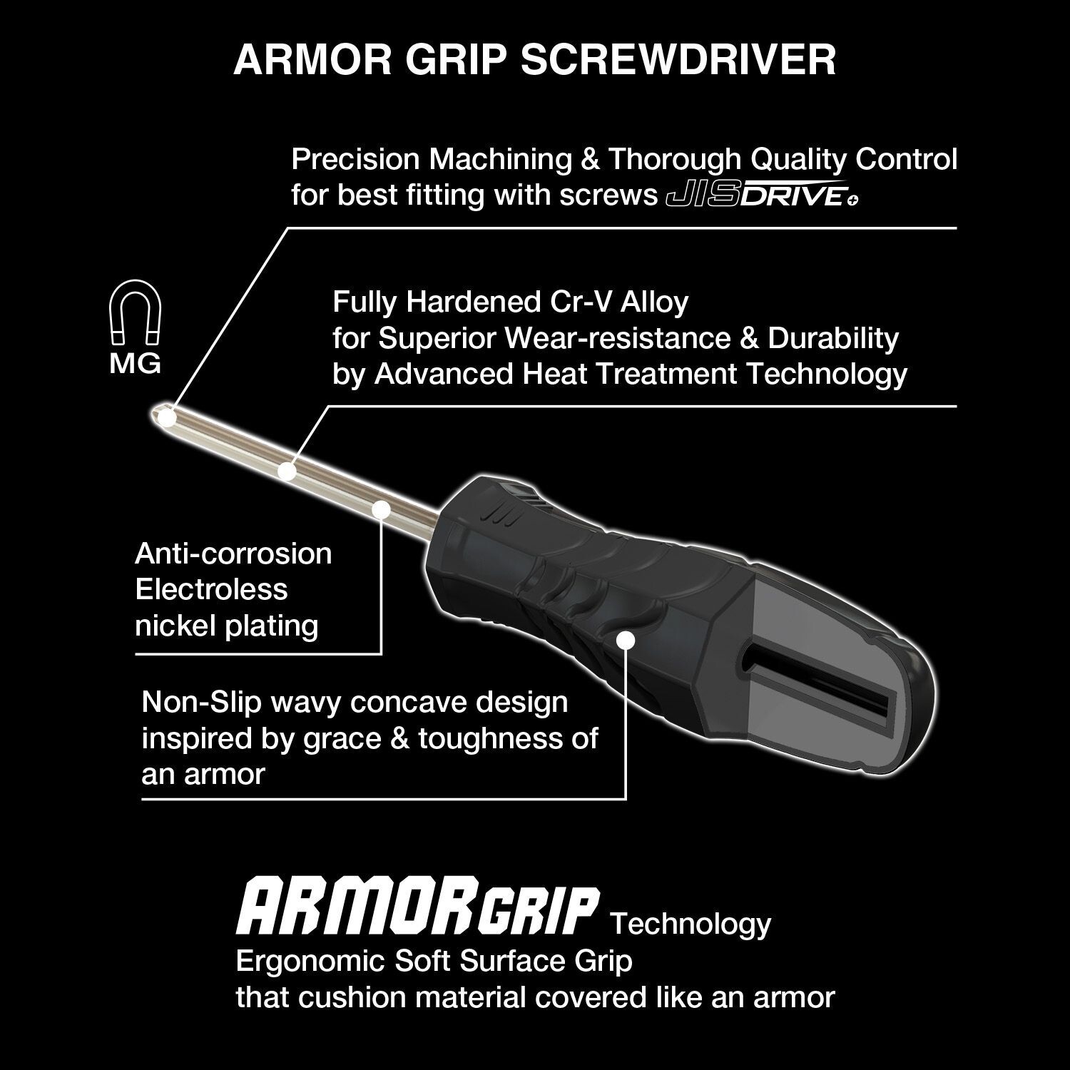Vessel 8pc JIS Screwdriver Set Armor Grip 550A8PTU Like Phillips Slotted Drive gallery