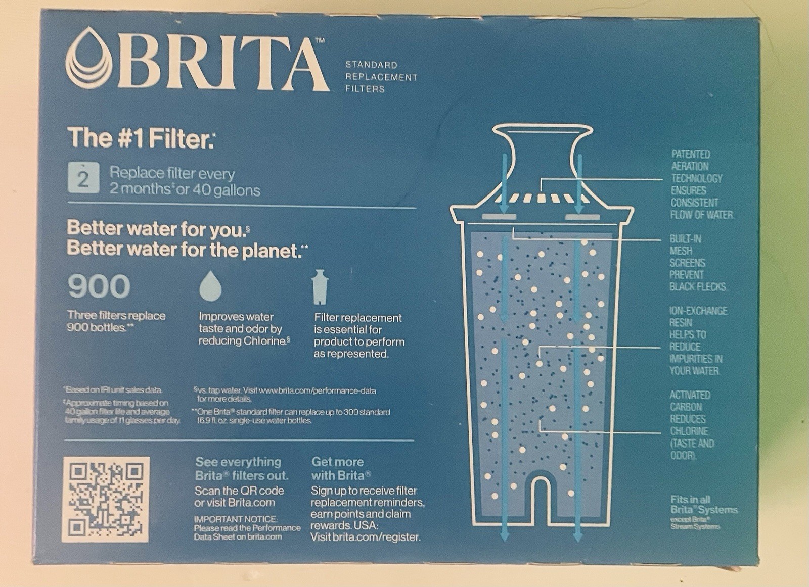 3 x BRITA Standard Water Filter Replacement for Pitchers and Dispensers 0B03 NEW gallery