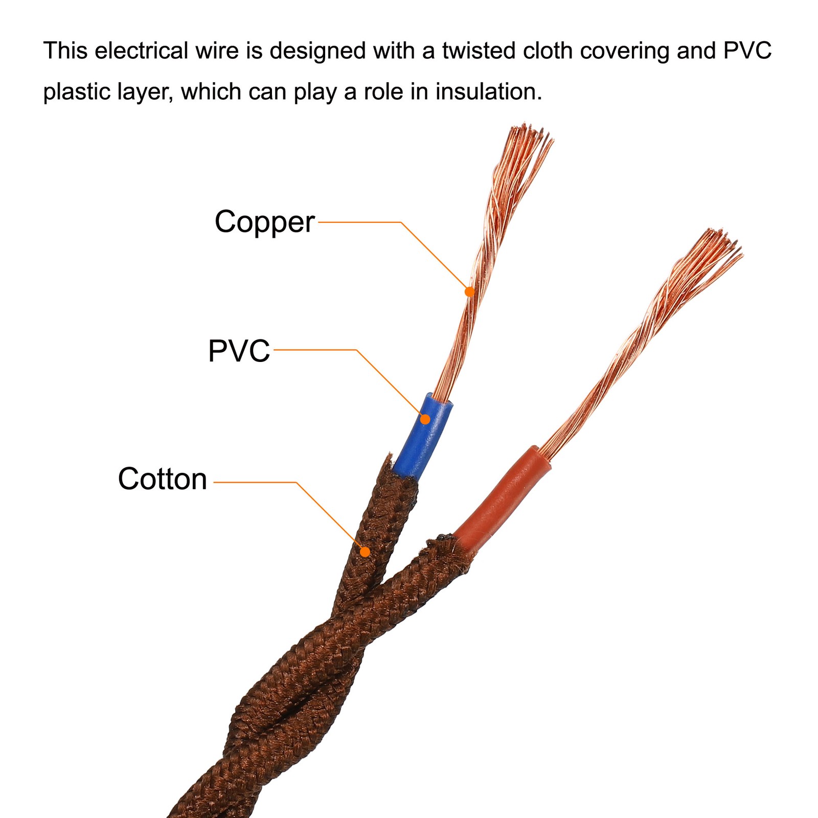 Twisted Cloth Covered Wire 2 Core 18AWG 5m/16.4ft,Electrical Cable,Brown gallery
