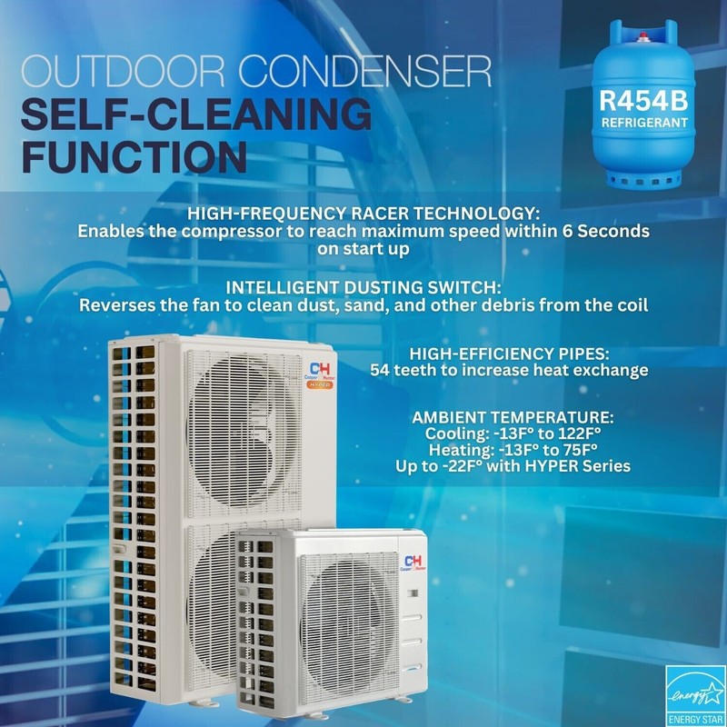 12000 BTU Ceiling Cassette Mini Split Heat Pump Air Conditioner 230V 21.5 SEER gallery