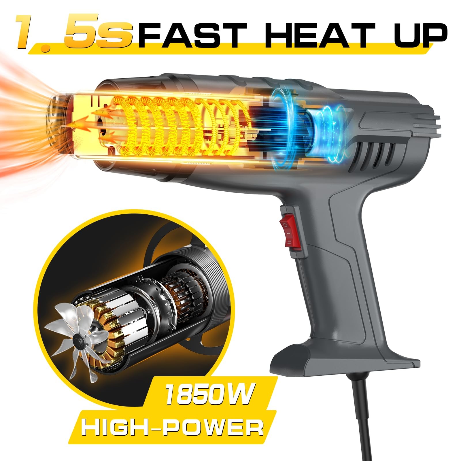 1850W Heat Gun, Dual Temperature Settings, Fast Heat Hot Air Gun, Durable& Ov... gallery