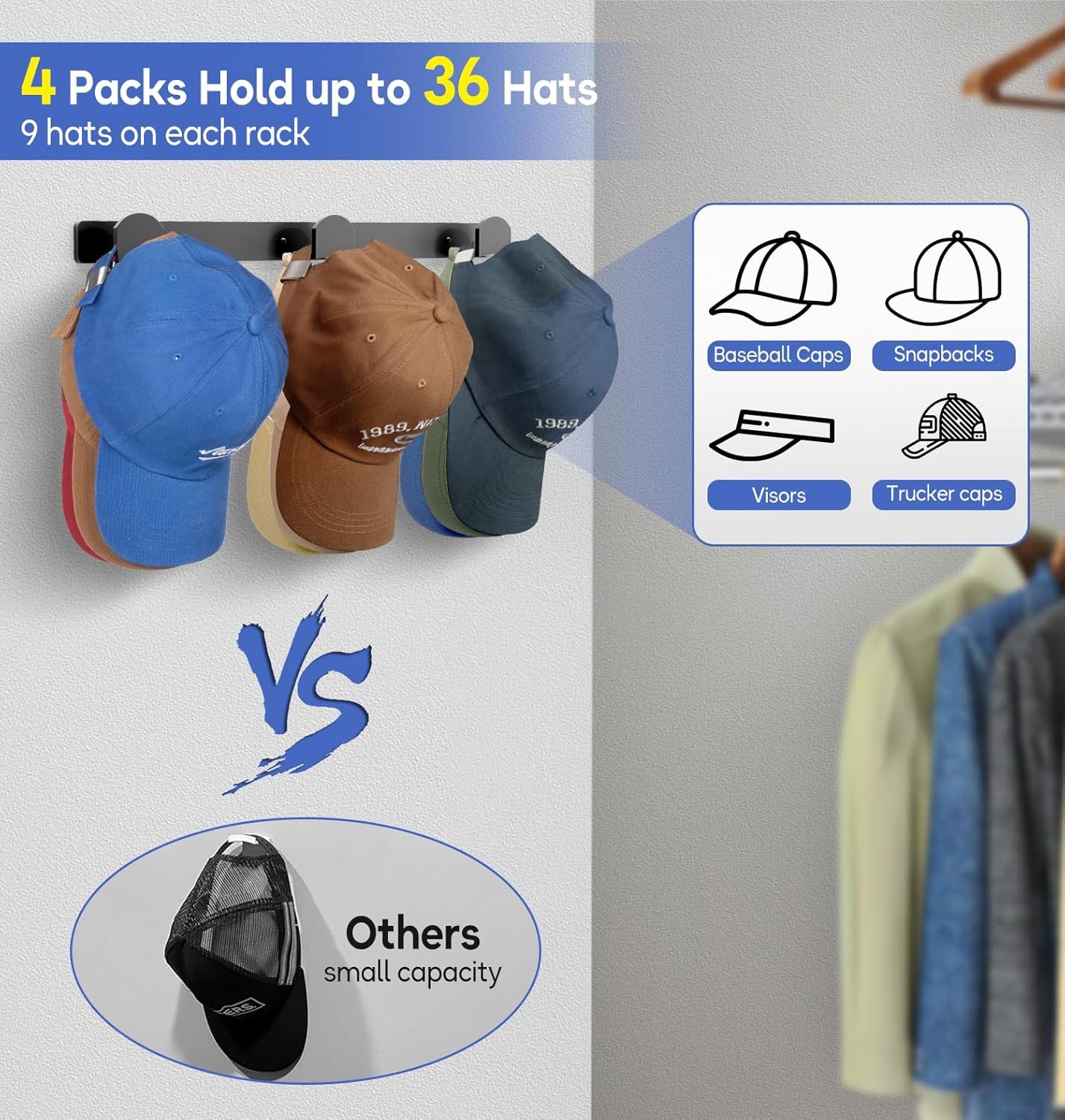 4 Packs Hat Rack for Wall, Hat Organizer for Baseball Caps Holds 36 Hats, 3 Moun gallery