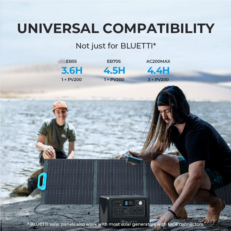 BLUETTI PV200 200W Foldable Solar Panel for Power StationMonocrystalline gallery