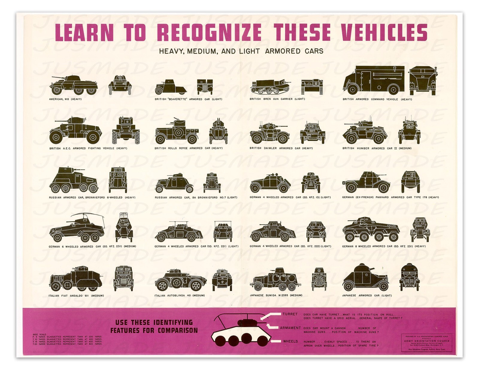 Learn to Recognize These Vehicles HEAVY, MEDIUM, ARMORED CARS | WW2 Poster PRINT gallery