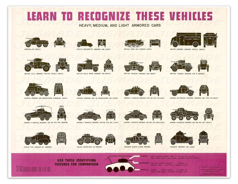 Learn to Recognize These Vehicles HEAVY, MEDIUM, ARMORED CARS | WW2 Poster PRINT