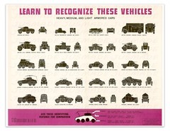 Learn to Recognize These Vehicles HEAVY, MEDIUM, ARMORED CARS | WW2 Poster PRINT