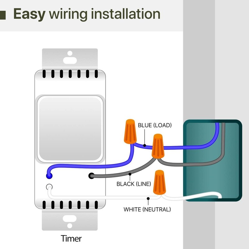 7 Day Programmable In-Wall Timer Switch Digital Sunrise Sunset Lighting Fan Time gallery