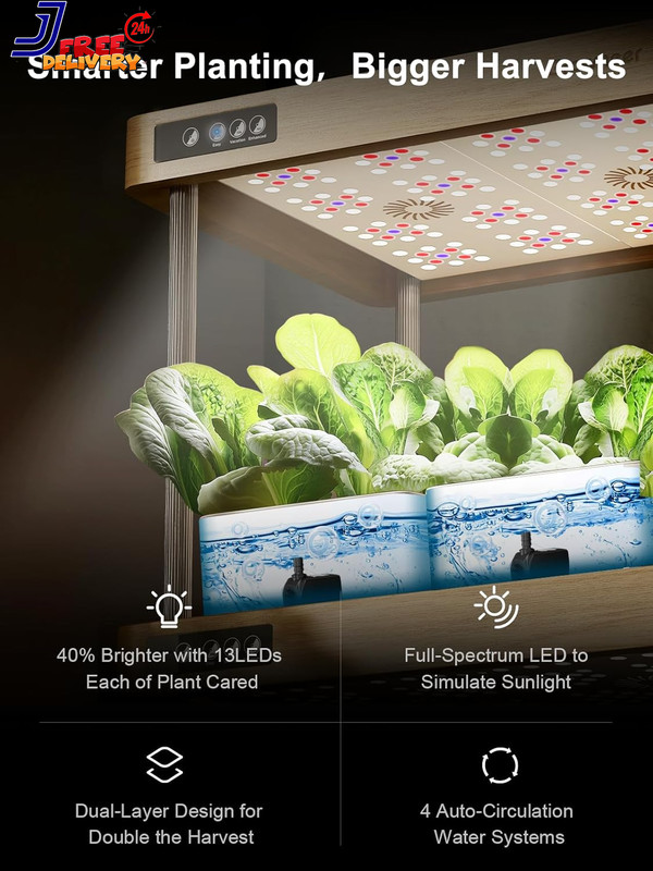 Hydroeasy1.0 Hydroponics Growing System Kit Beginner-Friendly Indoor Garden for gallery