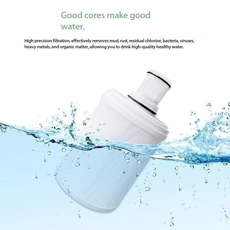 Amway eSpring Replacement Water Filter Cartridge 100186 UV Technology DHL EXPRES gallery