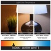 6-Pack Sunlite LED G9 Base Bulbs, 2W (25W Equal), 200 Lumen, 3000K Warm White gallery