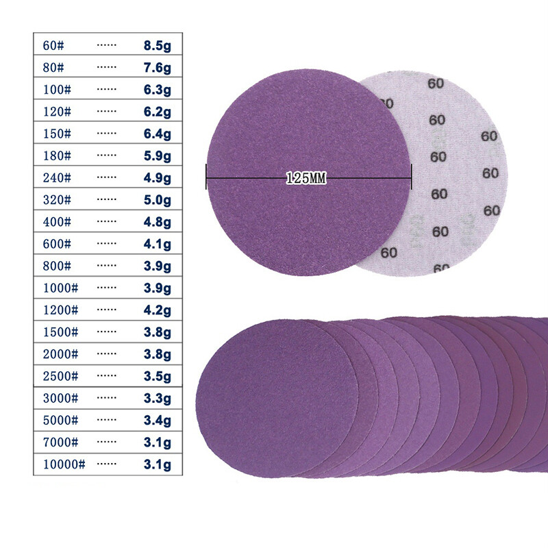 3"/4" Wet ＆ Dry Sanding Discs 75/100mm Sandpaper Hook and Loop Pad 60-10000 Grit gallery