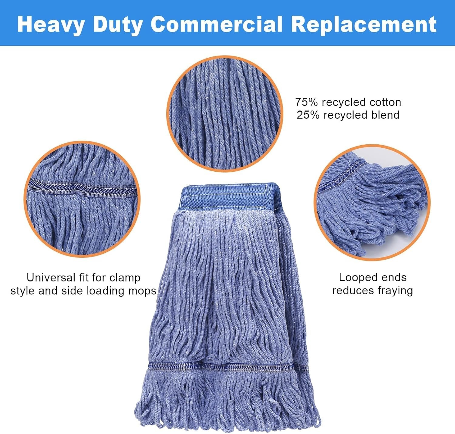 2 Pack Mop Head Replacement, Cleaning Heavy Duty Mop Head Commercial Replacem gallery