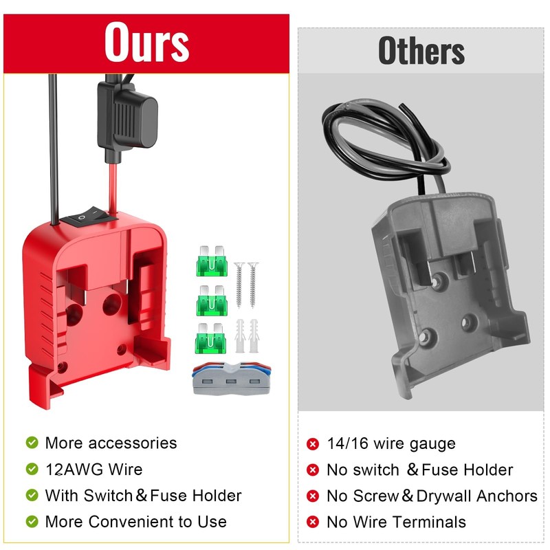 2pack DIY Adapter Power Wheel Compatible With Milwaukee 18V Battery Connect Dock gallery