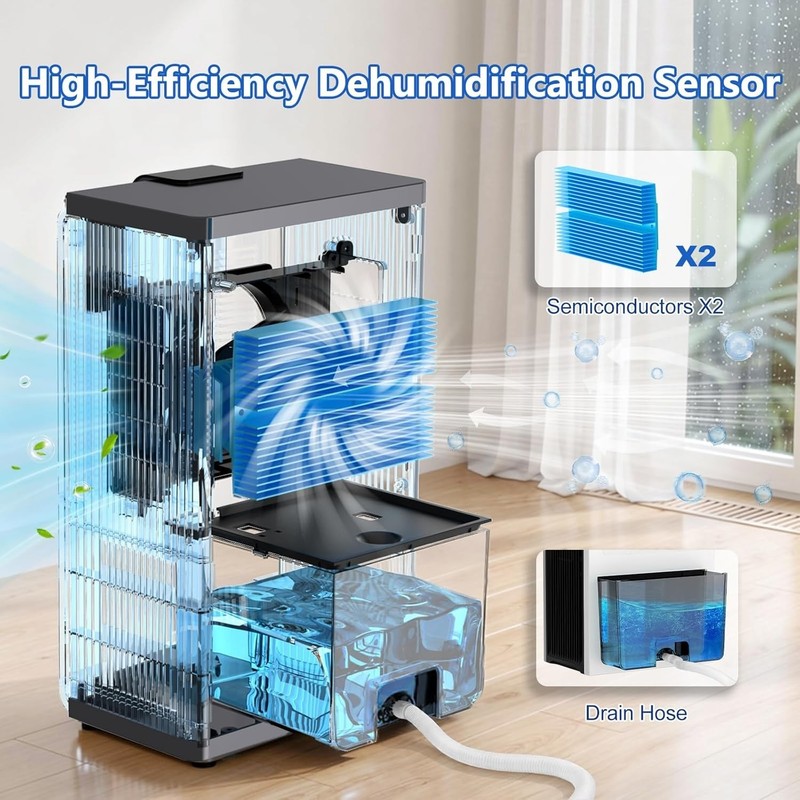 KeepGlad Dehumidifier, 98OZ Dehumidifiers for Home(1000sq.ft), Humidity Display gallery