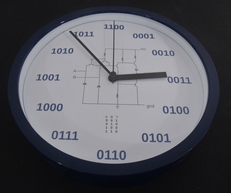 Geek Clock Analog Clock with binary numbers, NAND circuit, truth table gallery