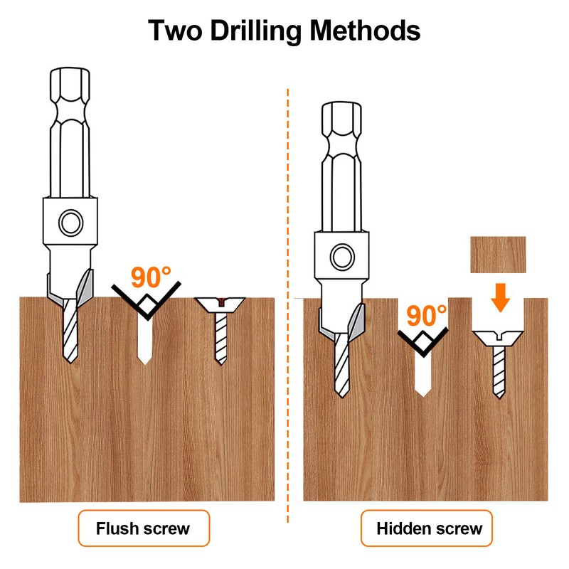 5x Counter Sink Drill Bit 1/4" Hex Shank 5x Hex Wrench 5x Replaceable Drill Bits gallery