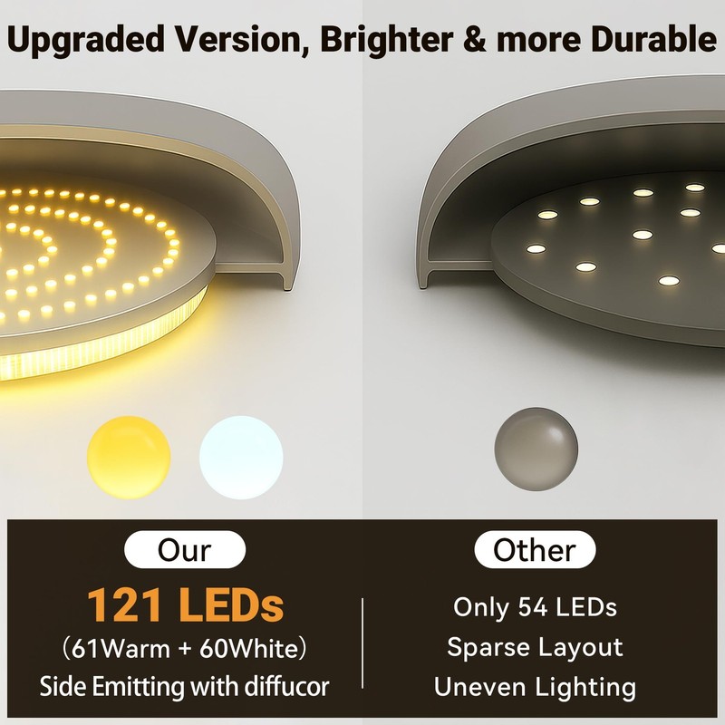 Rechargeable Ceiling Light, No Wiring Battery Operated Ceiling Lights with Re... gallery
