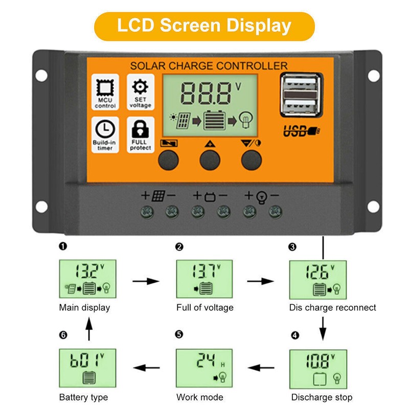 100A Solar Charge Controller For Lifepo4 Lithium Lead Acid Gel PV Regulator gallery