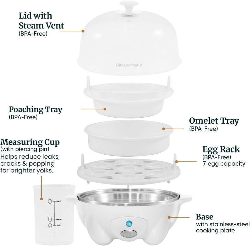 Rapid Egg Cooker: 7-Egg Capacity, Easy Clean, BPA-Free for Healthy Breakfasts gallery