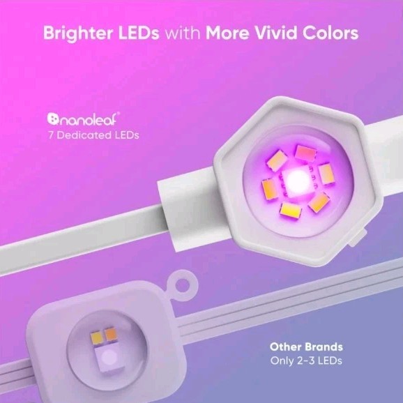 New Nanoleaf Smart Multicolor Permanent Outdoor Lights Smarter Starter Kit 100ft gallery