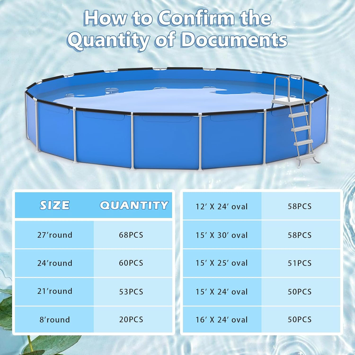 69PCS 15.75Inch Coping Strips for Overlap above Ground Pool Liners Plastic Liner gallery