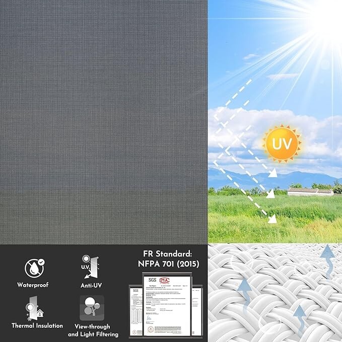 Clearance Black Customized 5% Openness Free-Stop UV Protection Solar Shades gallery