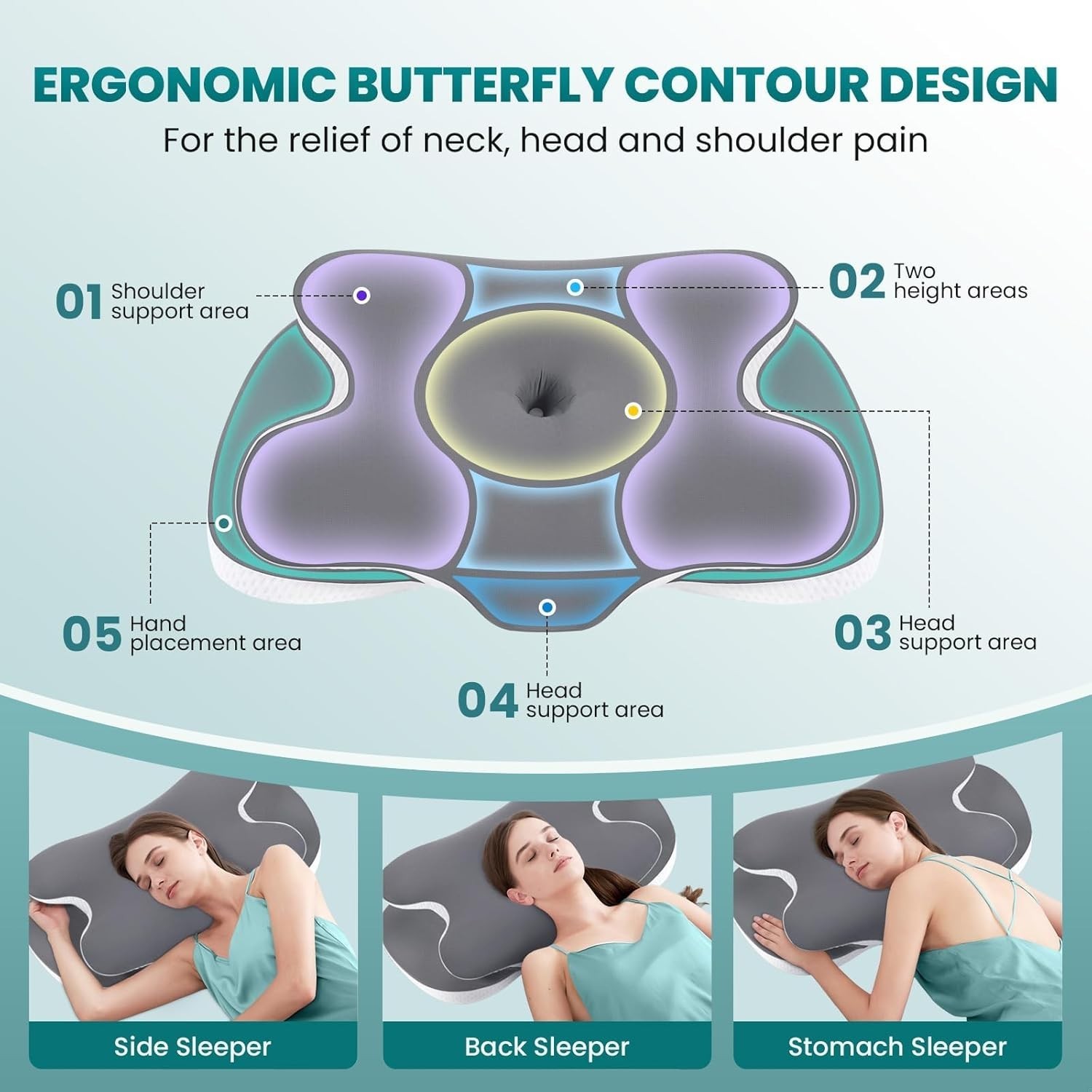 Ergonomic Cervical Neck Pillow Memory Foam Silk Cover Neck Support Pillow Gray gallery
