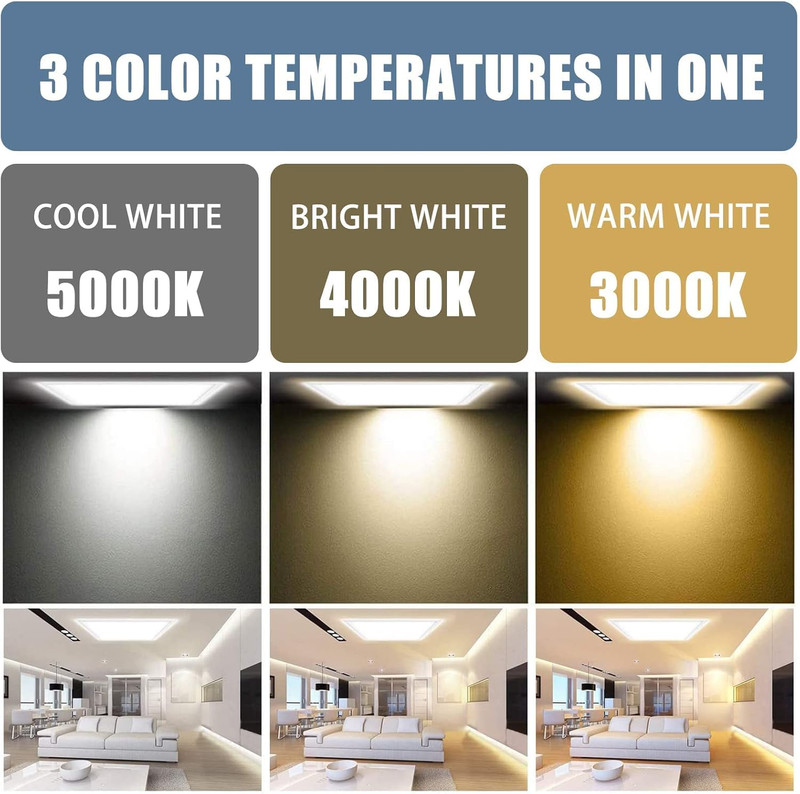 Adjustable 2X2 FT LED Flat Panel Light, 45W, Dimmable, 5625LM - 4 Pack gallery