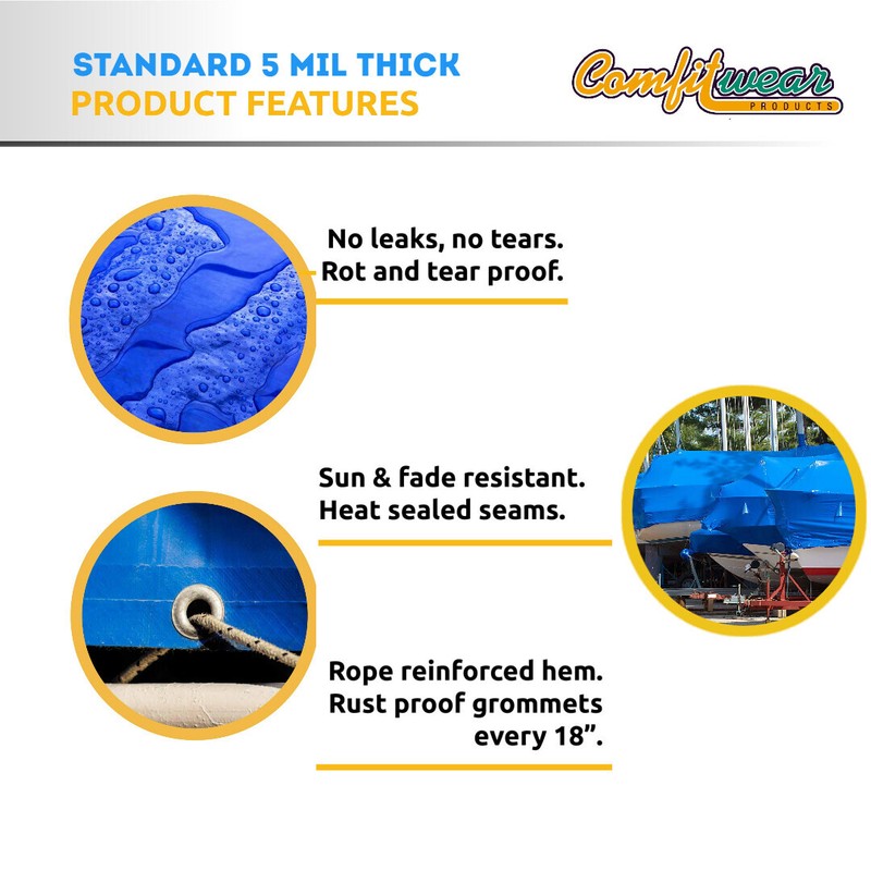 COMFITWEAR Standard Poly Tarp Reinforced Edge Grommet Multi-Purpose Tarp gallery