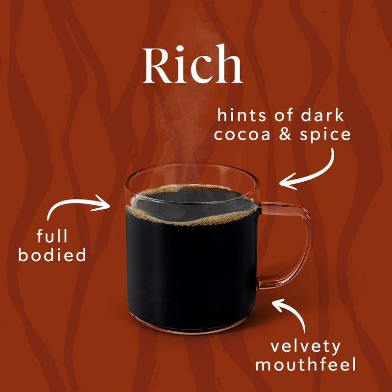(6 Pack) Starbucks Sumatra Ground Coffee Dark Roast 18oz...(wa) gallery