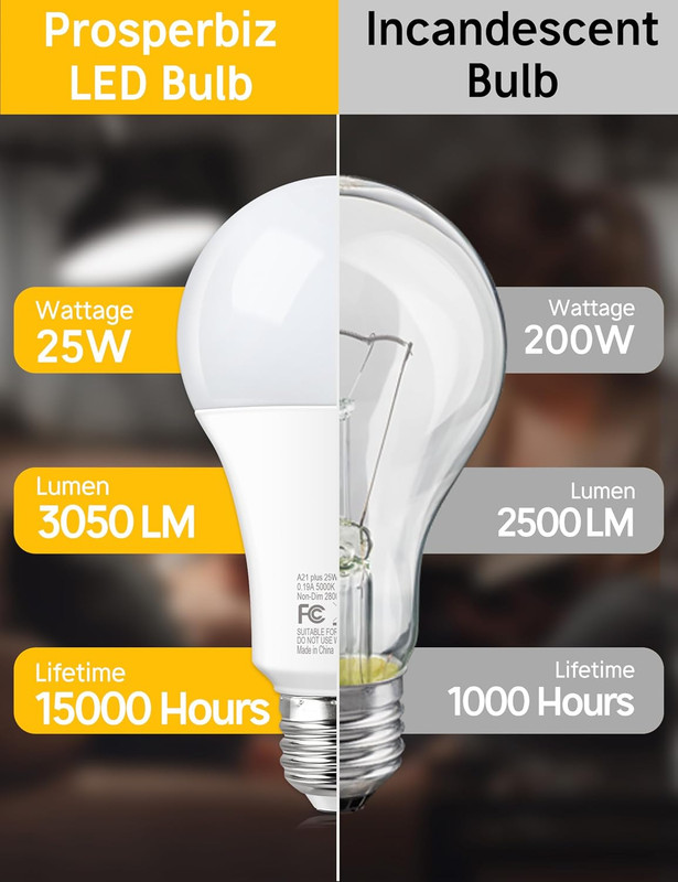 200-250 Watt Equivalent LED Light Bulb, A21 Super Bright LED Light Bulbs 25W, Hi gallery