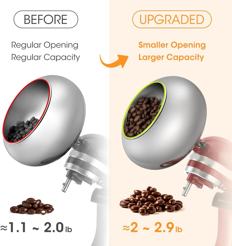 Snack Coater Compatible with Kitchenaid Tilt-Head Stand Mixer for Making Chocola gallery