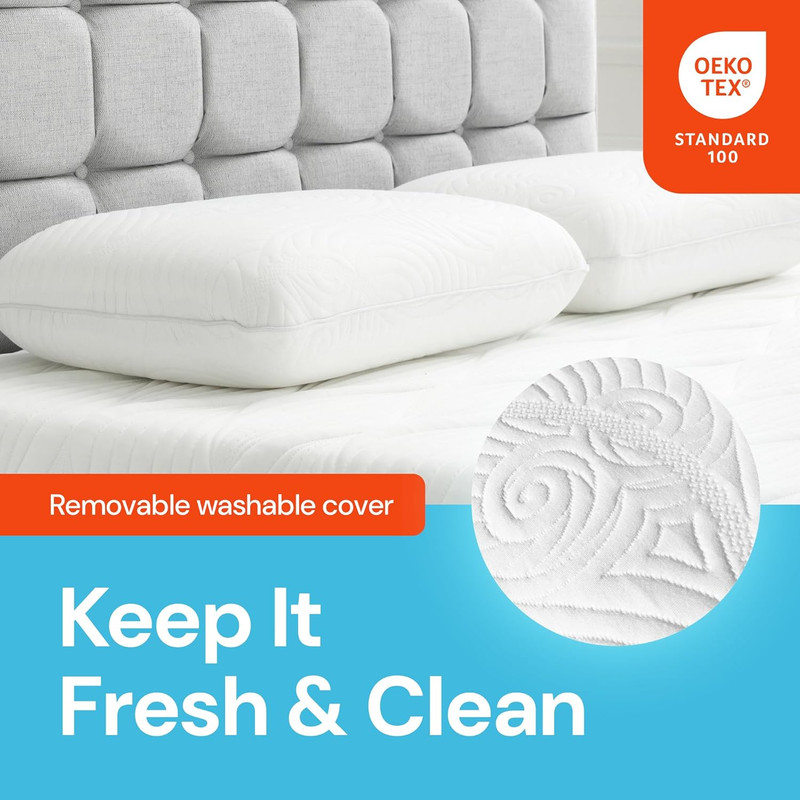 Luxury Mattress Topper & Evolution Pillow Bundle for Ultimate Comfort gallery