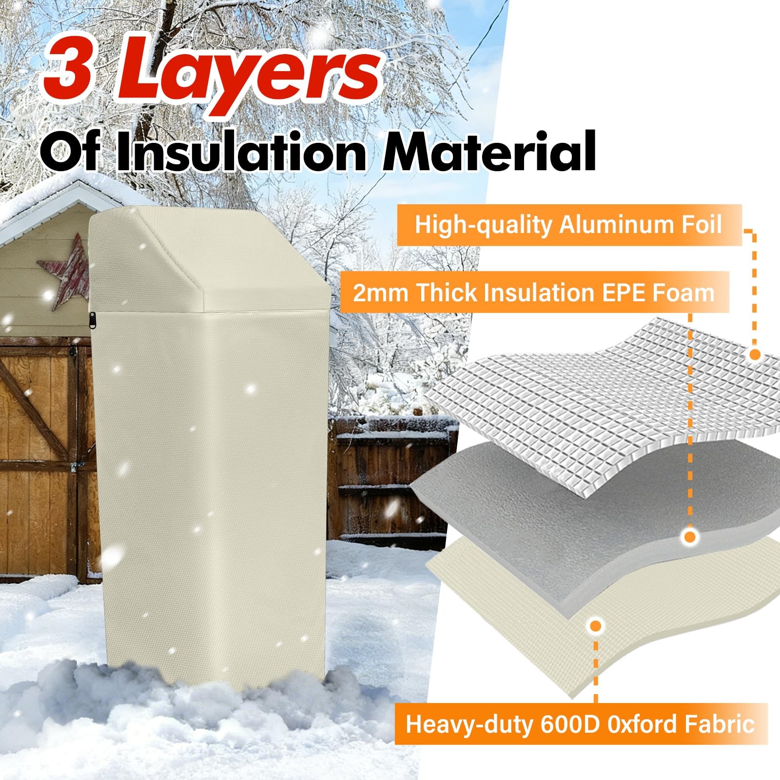 Water Softener Cover Insulated, 3 Layers Insulation Heavy Duty Protection Cov... gallery