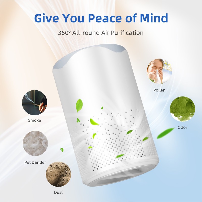 Bedroom Purifier with HEPA Filter: Silent, Compact – Removes Smoke & Allergens gallery